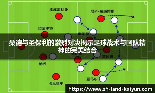 关键词4