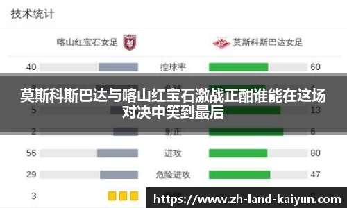 关键词4