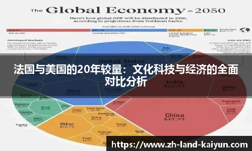 关键词2