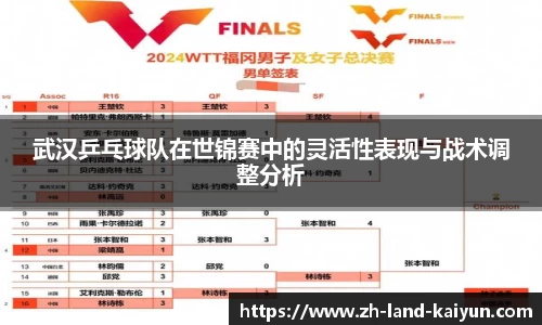 武汉乒乓球队在世锦赛中的灵活性表现与战术调整分析